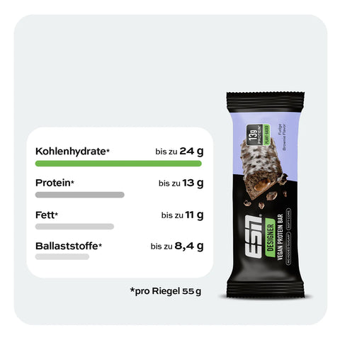 ESN Designer Vegan Protein Bar