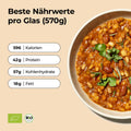 Löwenanteil Mediterranes Hühnchen