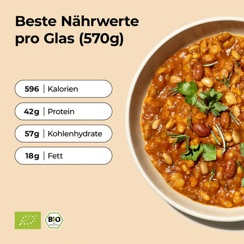 Löwenanteil Mediterranes Hühnchen