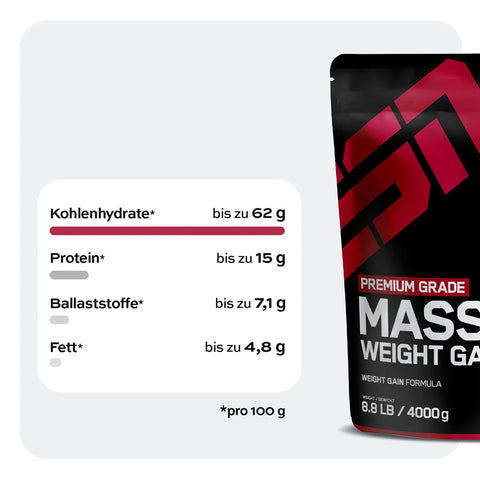 ESN Massive Weight Gainer