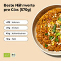 Löwenanteil African Bowl