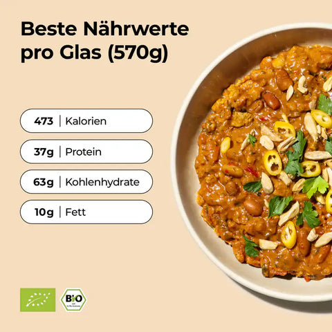 Löwenanteil African Bowl