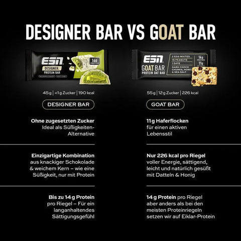 ESN GOAT Bar