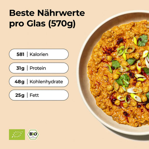 Löwenanteil Kichererbsen Curry