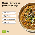 Löwenanteil Berglinseneintopf