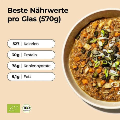 Löwenanteil Berglinseneintopf