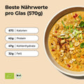 Löwenanteil Erdnuss Curry