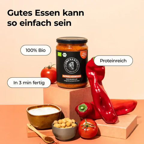 Löwenanteil Paprika Hähnchen