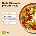 Löwenanteil Classic Bolognese