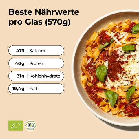 Löwenanteil Classic Bolognese