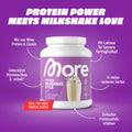 More Protein Milkshake Style
