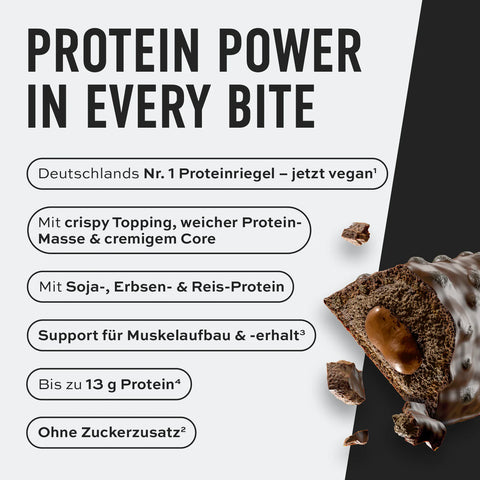 ESN Designer Vegan Protein Bar