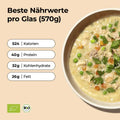 Löwenanteil Hühner Frikassee